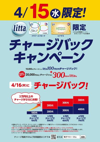 4月15日(水)litta限定チャージバックキャンペーン!