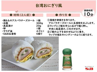 今週の\ちゃちゃっと!アレンジ/
