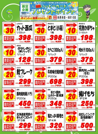 ハッピーカードプレゼントポイント