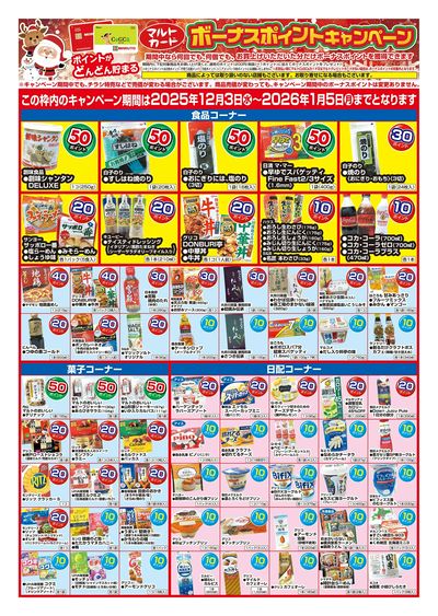 マルトカード ボーナスポイントキャンペーン(表)