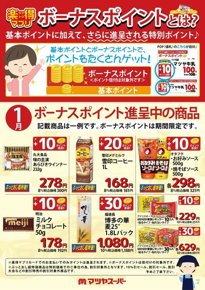 1月のボーナスポイント進呈商品(一例)