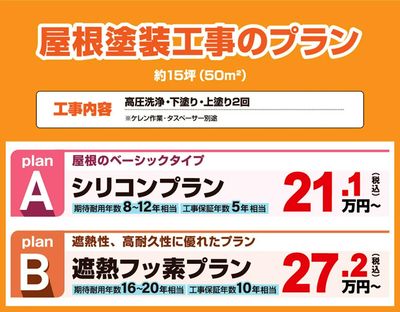 屋根塗装工事プラン