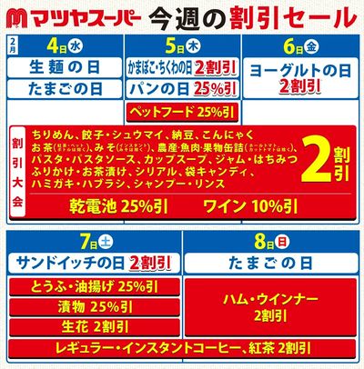 2/4~8の割引セール