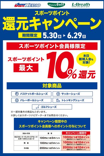 スポーツポイント最大10%還元キャンペーン開催中!