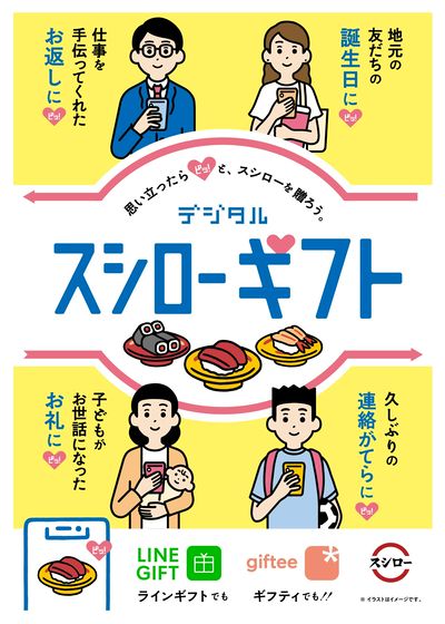 スシローギフト