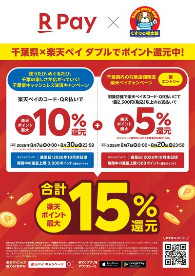 千葉県キャッシュレスCP×楽天Payクーポン