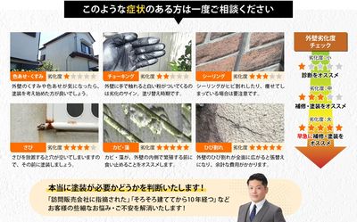 劣化の症状