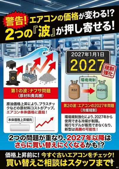 エアコンの価格が変わる!?2つの波が押し寄せる!?