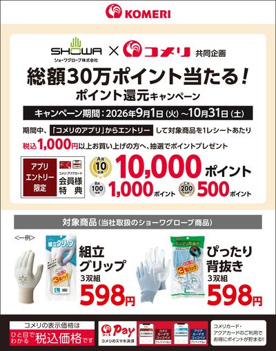 ショーワグローブ ポイント還元キャンペーン