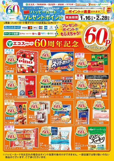 1月16日(金)~2月28日(土)ハッピーカードプレゼントポイント:おもて