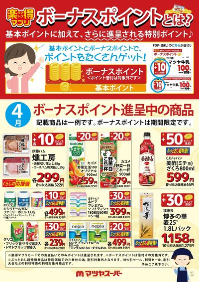 4月のボーナスポイント進呈商品(一例)