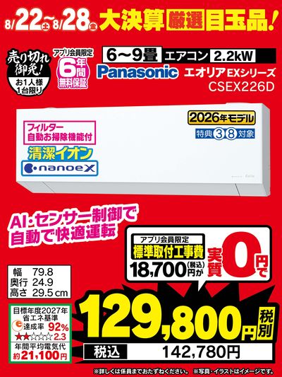 大決算厳選目玉品