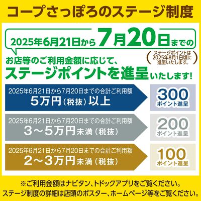 コープさっぽろのステージ制度