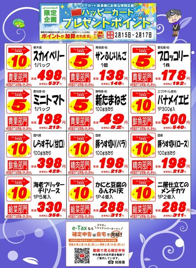 ハッピーカードプレゼントポイント