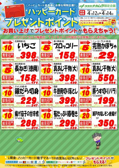 ハッピーカードプレゼントポイント