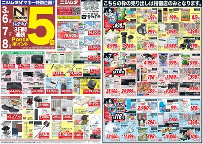 ホームセンターお買い得品