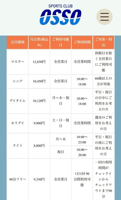 会員種別のご案内