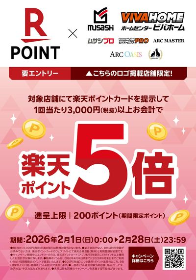 【楽天ポイントカード】≪進呈上限200ポイント≫ポイント5倍キャンペーン