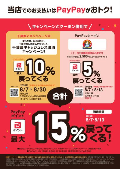 千葉県キャッシュレスCP×PayPayクーポン
