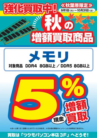 強化買取中!秋の増額買取商品「メモリ」