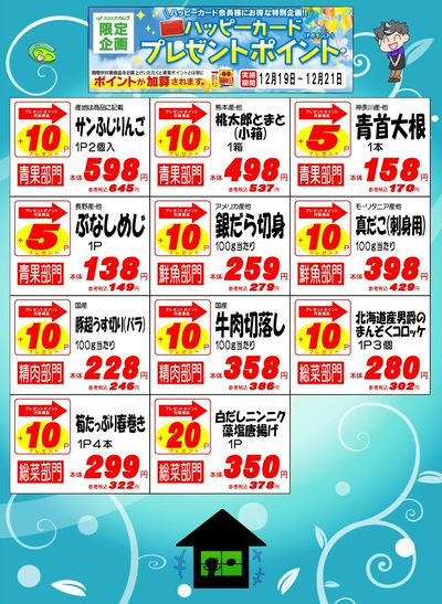 ハッピーカードプレゼントポイント