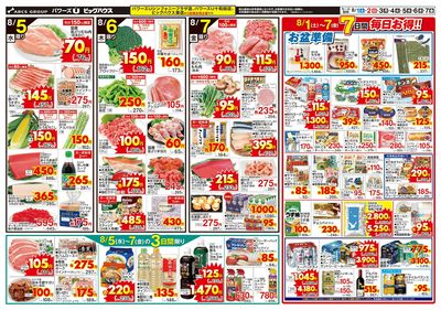 ごちそう準備市