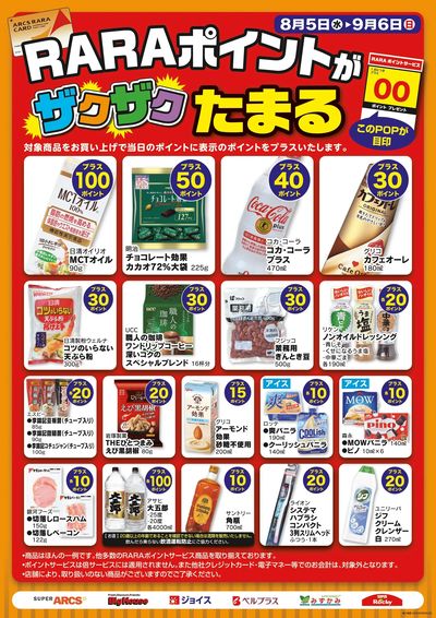 8月度RARAポイント