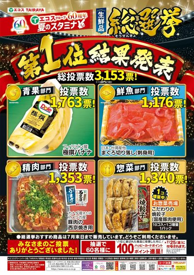 7月60周年生鮮品総選挙 第1位結果発表
