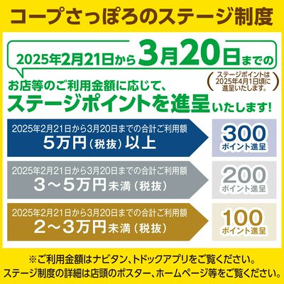 コープさっぽろのステージ制度