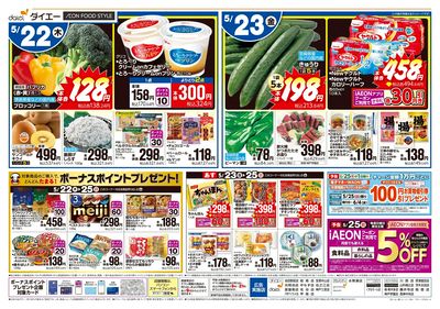 トマトマルシェ+ボーナスポイント:ウラ