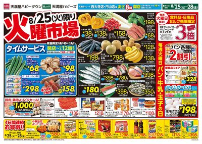 火曜市場オモテ