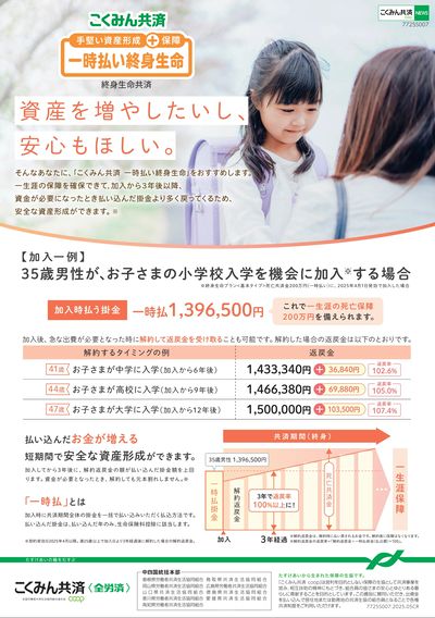 資産も増やしたい、安心もほしい。(35歳男性掛金例)