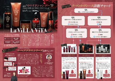 PB商品の裏側に迫る!開発のこだわりこの一品