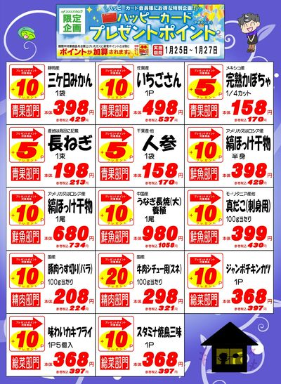 ハッピーカードプレゼントポイント