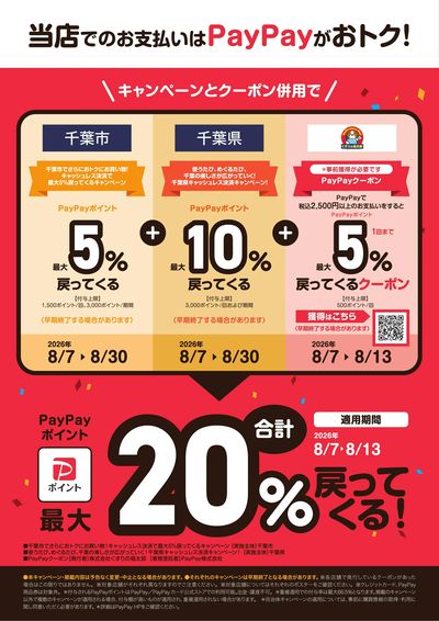 千葉市限定キャッシュレスキャンペーン×PayPayクーポン