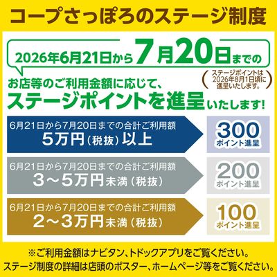 コープさっぽろのステージ制度