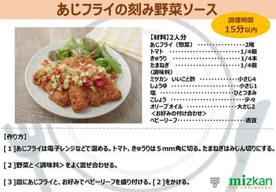 今週の\ちゃちゃっと!アレンジ/