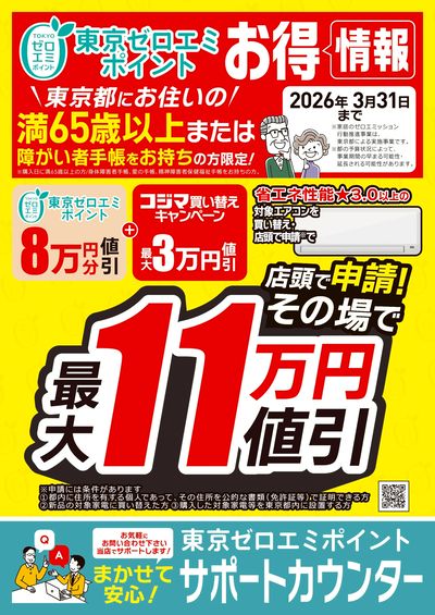 東京ゼロエミポイント