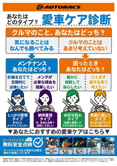 あなたはどのタイプ?愛車ケア診断
