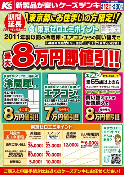 東京ゼロエミポイント