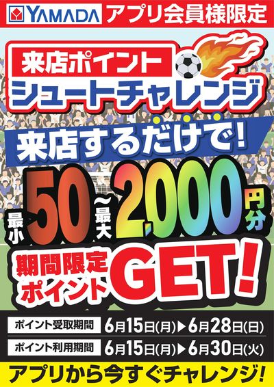来店ポイント シュートチャレンジ
