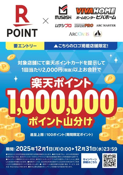 【楽天ポイントカード】100万ポイント山分けキャンペーン!