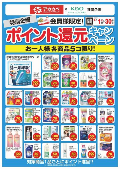 花王ポイント還元キャンペーン