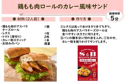 今週の\ちゃちゃっと!アレンジ/