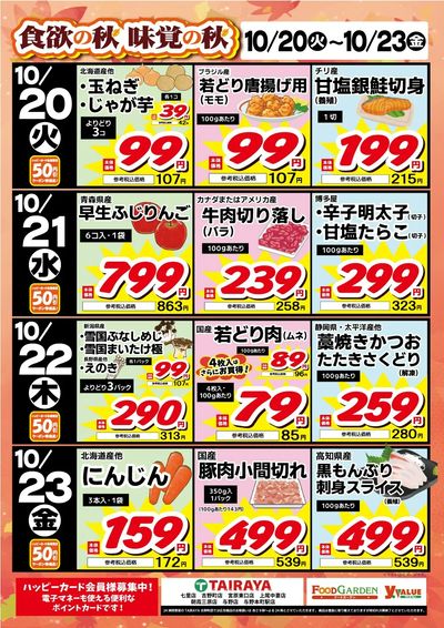 食欲の秋 味覚の秋