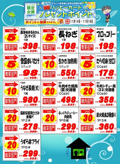 ハッピーカードプレゼントポイント