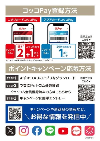 コッコPay登録方法/ポイントキャンペーン応募方法