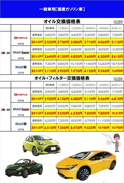 オイル交換の日