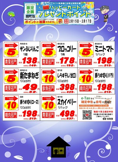 ハッピーカードプレゼントポイント