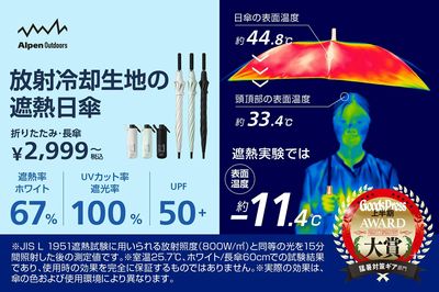 【アルペンアウトドアーズ 放射冷却生地の遮熱日傘 GoodsPress Award大賞受賞】